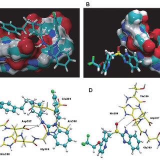 Astemizole displays differential affinities for tau aggregates and Aβ ...