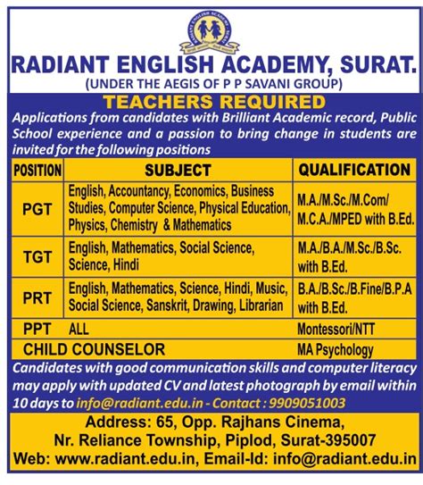 Radiant English Academy | FacultyPlus