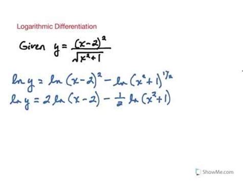 Logarithmic Differentiation: Example - YouTube