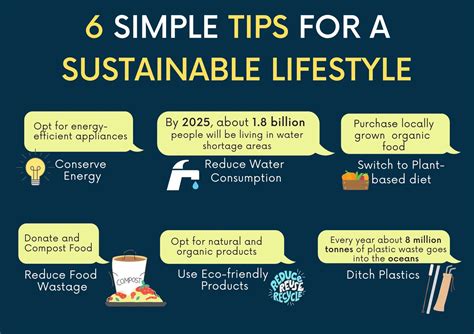 6 Simple Tips for a Sustainable Lifestyle — The Ecoporium