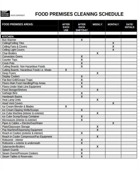 Daily Kitchen Cleaning Checklist ~ Excel Templates