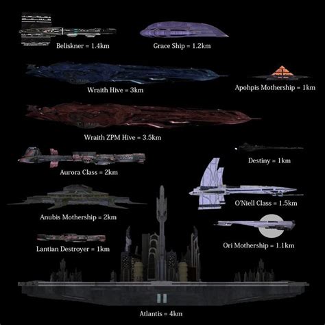 Stargate Atlantis Ships