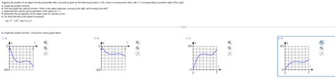 Solved a. Graph the position function. b. Find and graph the | Chegg.com