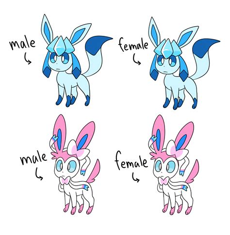 Glaceon And Sylveon