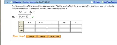 Solved Find the equation of the tangent line approximation T | Chegg.com