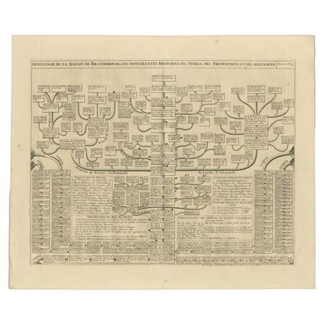 Old Genealogy Chart of the Rulers of Margraviate Brandenburg in Germany, 1732 For Sale at ...