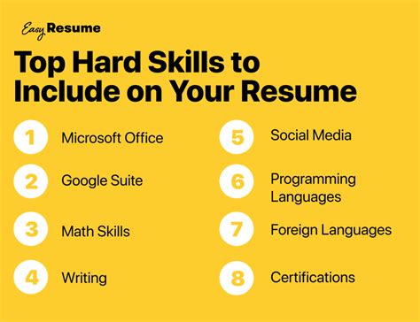 100+ Key Skills for a Resume in 2022 (Examples for any Job) | Easy Resume