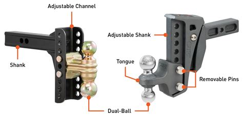 The Complete Guide to Adjustable Trailer Hitches