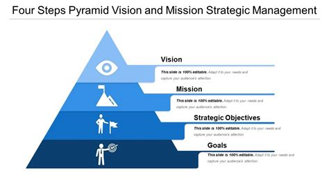 Vier Schritte Pyramide Vision und Mission Strategisches Management | PowerPoint-Folienvorlagen ...