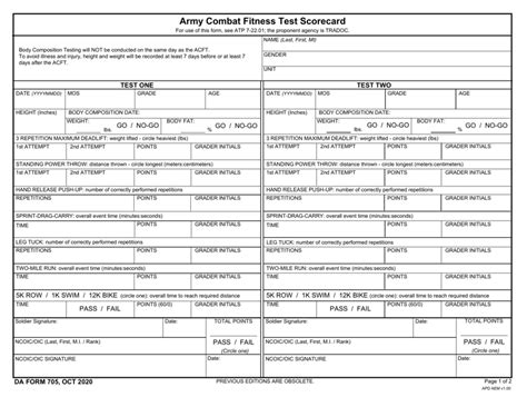 DA Form 705 Download Fillable PDF or Fill Online Army Combat Fitness Test Scorecard | Templateroller