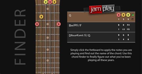 Find The Chord Guitar - Chord Walls