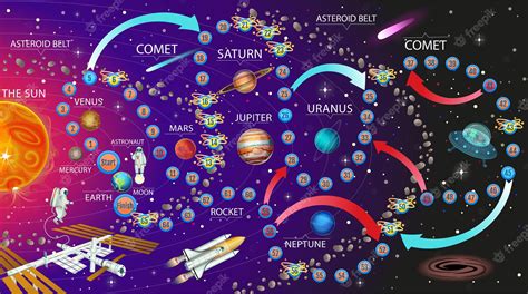 Asteroid Belt Solar Project