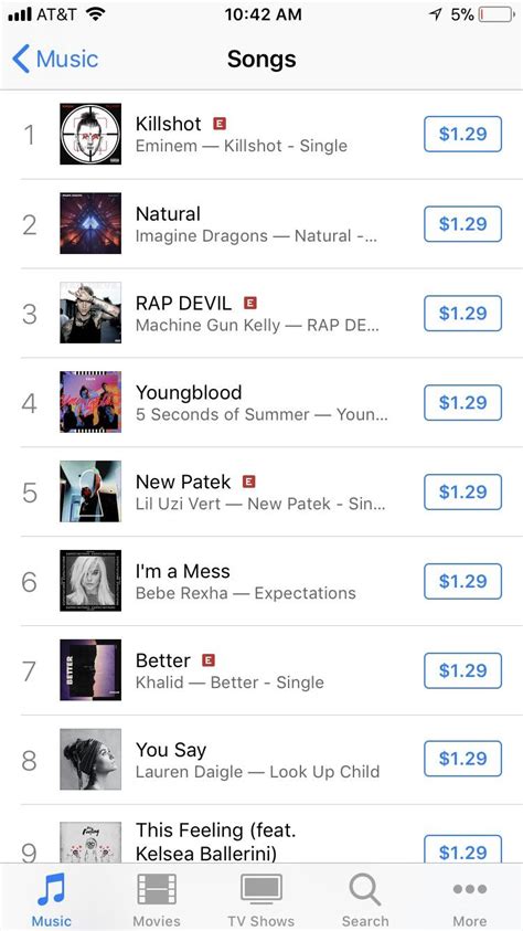 Killshot at #1 on iTunes! : r/Eminem