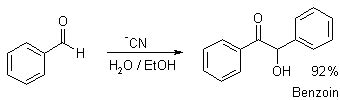 Benzoin Condensation - Chemical Reactions, Mechanisms, Organic Spectroscopy