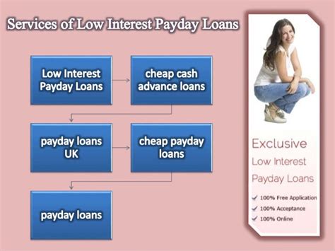 Low Interest Payday Loans: Easy And Quick Funding Aid For Working People