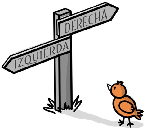 Getting directions in Spanish (Free lesson + audio)