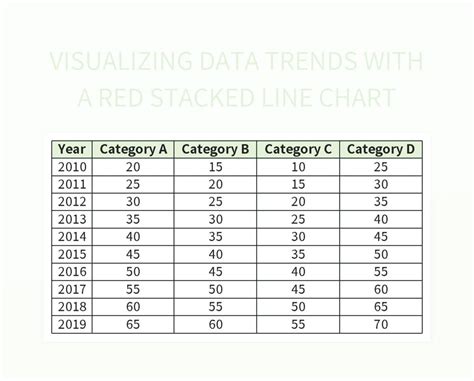 Visualizing Data Trends With A Red Stacked Line Chart Excel Template ...