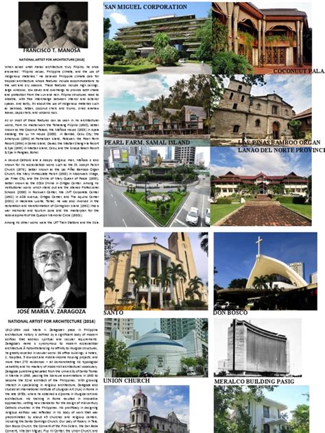 6 NATIONAL ARTIST IN ARCHITECTURE | PDF | Philippines