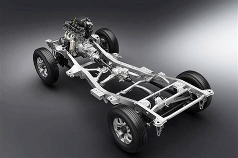 What is a ladder frame or ladder chassis? | Torque
