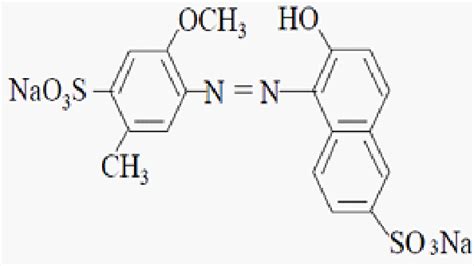 Chemical structure of the anionic dye Red 40 | Download Scientific Diagram