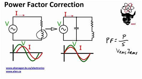 Power Factor Correction Unit Wiring Diagram Power Factor Cor