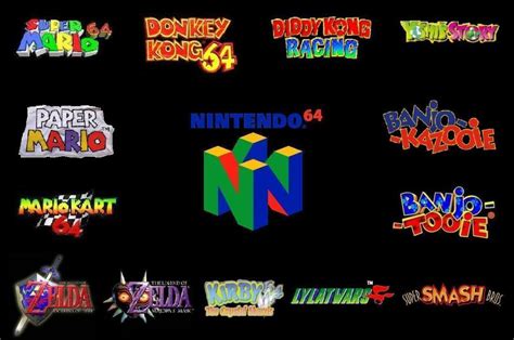 Nintendo 64 Wallpaper - WallpaperSafari