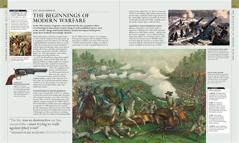 Military History on Behance