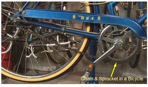 Roller Chains and Sprockets - Construction of Chain & Sprocket