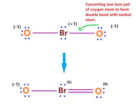 BrO2- lewis structure, molecular geometry, and its hybridization