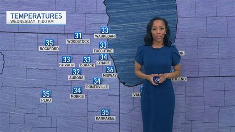 CHICAGO FORECAST: Wednesday Afternoon Weather – NBC Chicago