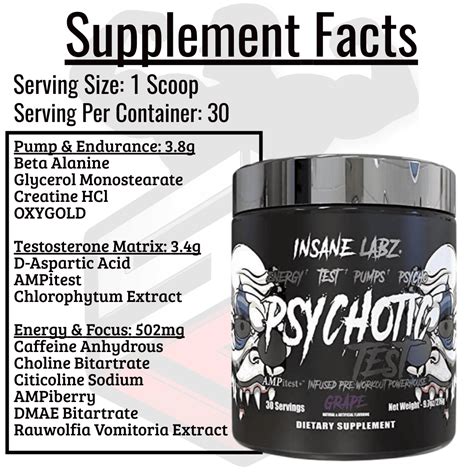 Psychotic Gold VS Psychotic (Review) - Supplement Reviews Blog