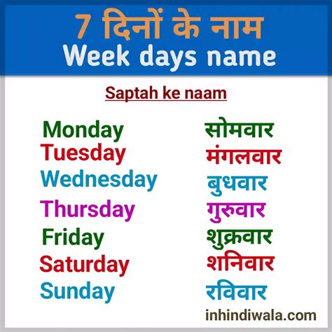 [जाने] सप्ताह के 7 दिनों के नाम | Week days name - 2024