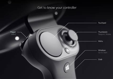 How motion controllers work - Enthusiast Guide | Microsoft Learn