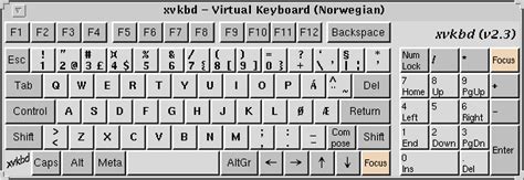 Norwegian Alphabet Keyboard | Oppidan Library