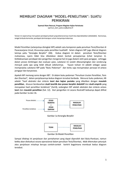 Model-Penelitian - Metode penelitian - MEMBUAT DIAGRAM “MODEL-PENELITIAN”: SUATU PEMIKIRAN ...