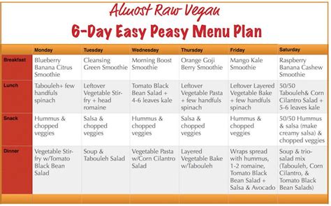 Check out Pegan diet plan - diet plan to lose weight