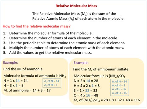 Relative Molecular Mass & Relative Formula Mass (solutions, examples ...