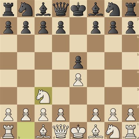 How To Play the Vienna Game For White And Black - Chess For Sharks