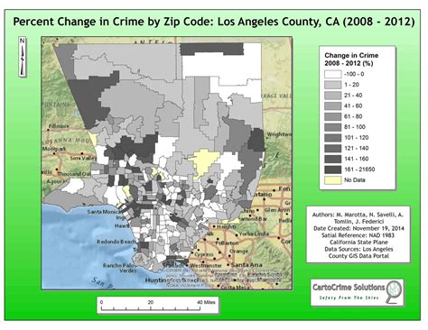 Crime Analysis