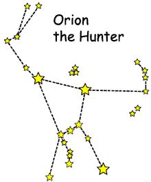 Constellations For Kids Orion