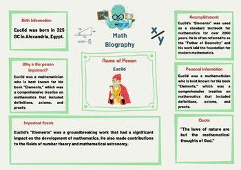 Famous Mathematicians Biography Sheet by MoBe | TPT