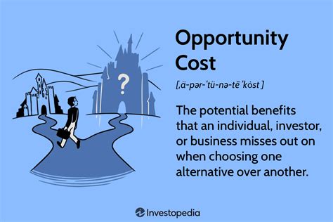 Opportunity Cost Formula, Calculation, and What It Can Tell You (2023)