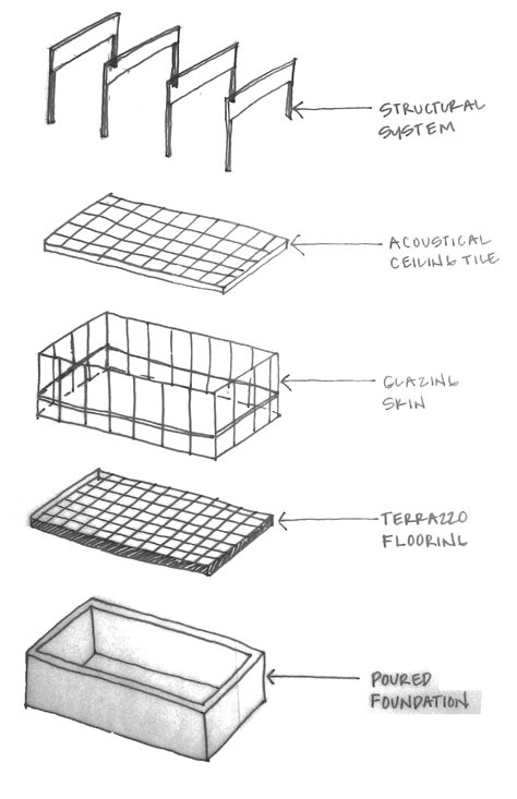 structural sys + material | Proyectos arquitectura, Arquitectura, Croquis dibujo