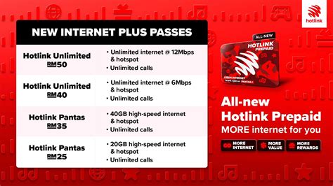 Hotlink Upgrades Unlimited Internet Pass With Faster Speed And Higher FUP - Lowyat.NET