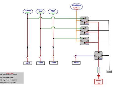 Need Help with wiring lights - SPST and SPDT relays - Ford F150 Forum ...