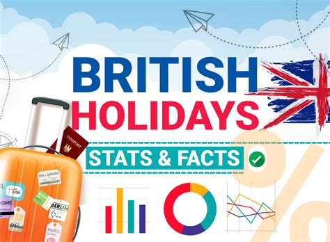 Fun facts about British holidays - Travel Center Blog