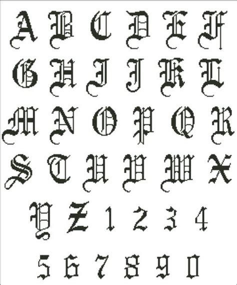 Old English Alphabet - PinoyStitch