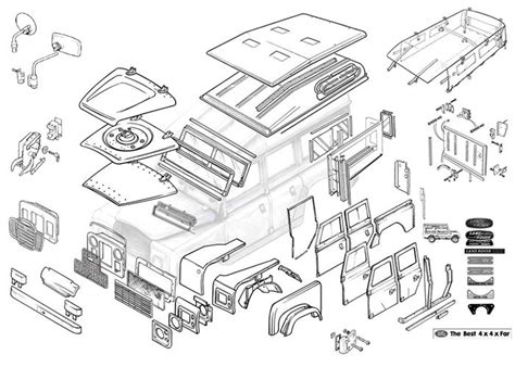 Pin by Óscar González Comas on Overlander 4x4 | Land rover series, Land rover defender parts ...