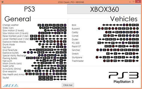 cheat codes for gta v ps3⚡ Descubra um universo de apostas e ...