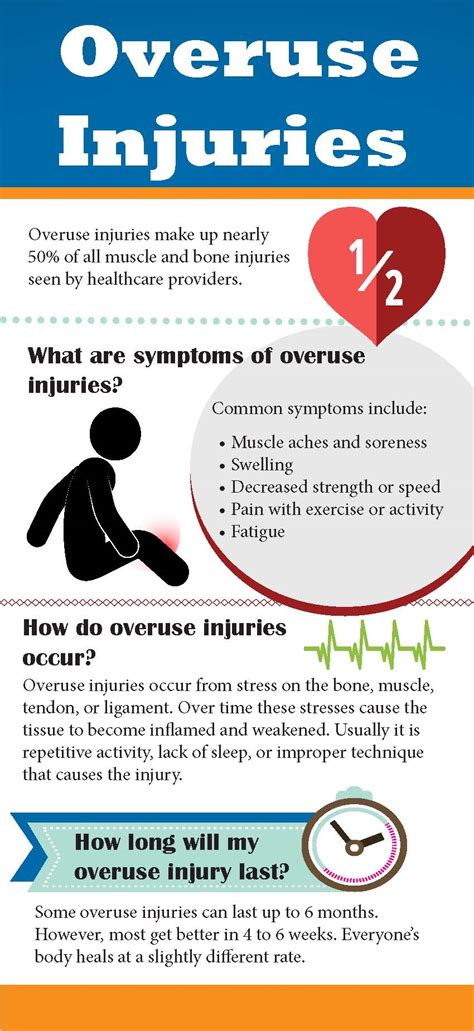 The Therapy Center | Overuse Injuries: What You Need To Know